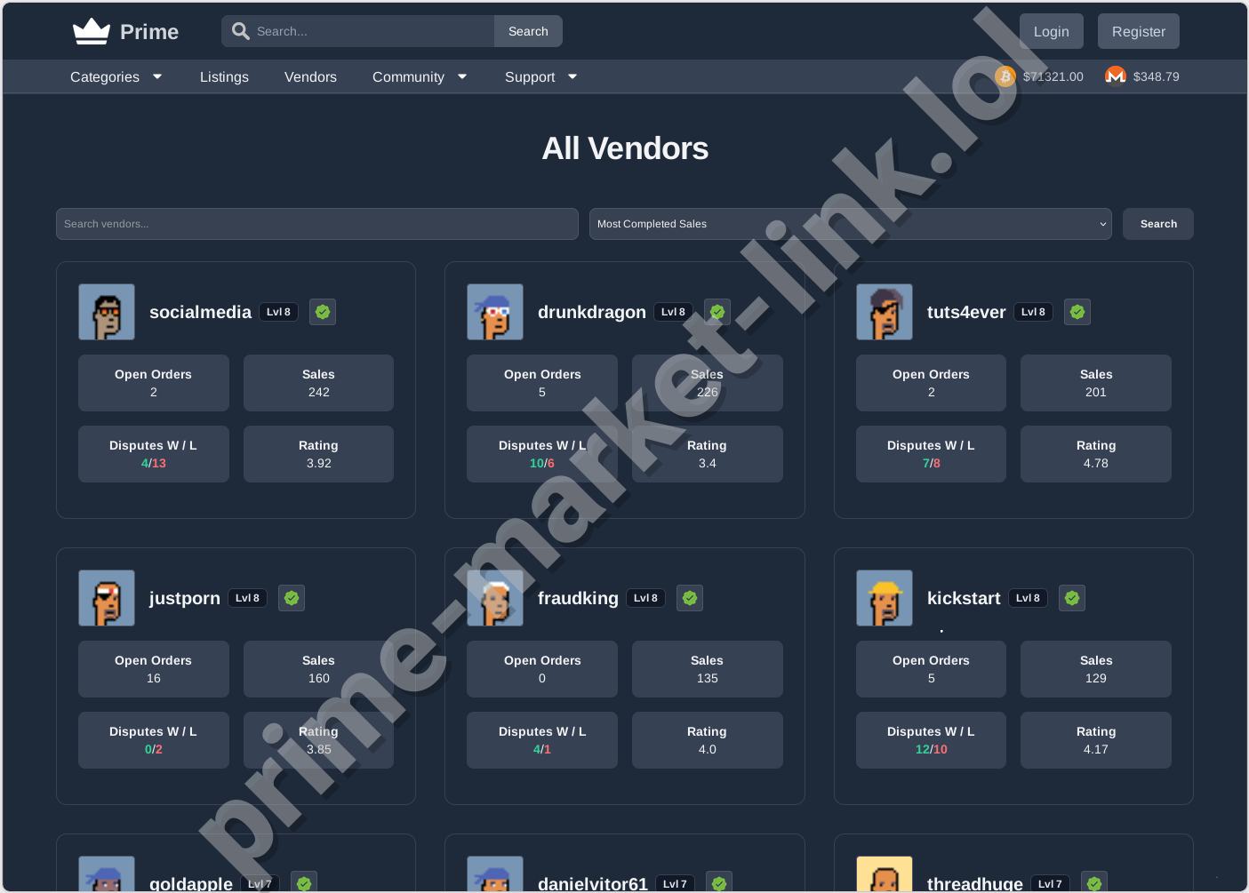 Prime Darknet Market Product Listings - Prime Marketplace Categories